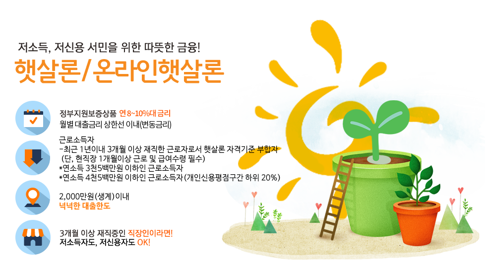 햇살론 한도조회!
